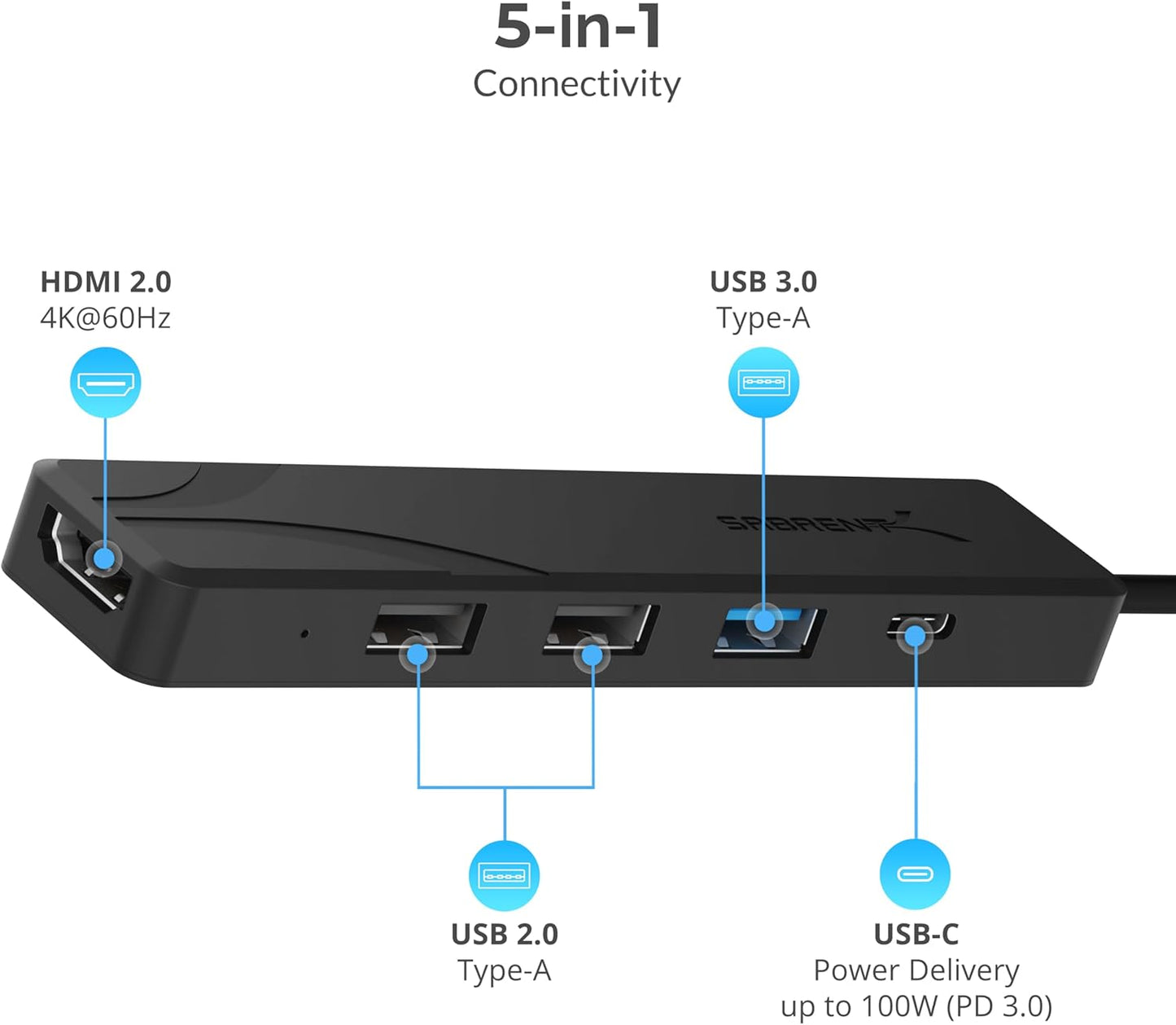 SABRENT16 Port USB hub 3.2 x1 and Charger 90W, with Power Adapter, Fast Powered Data hub, Multiple USB Charging, USB Docking Station, multiport hubs, LEDs on/Off Switch, Mount Bracket Included