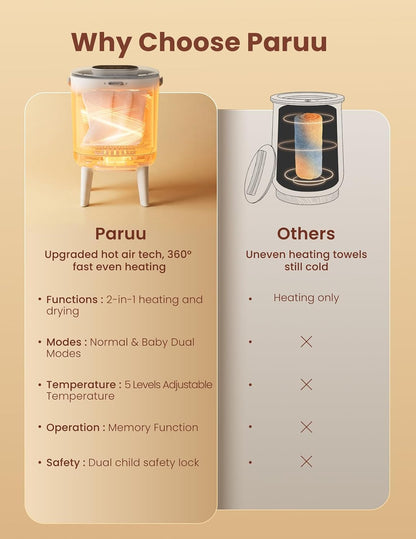 Paruu Towel Warmer for Bathroom, 2-in-1 Heating & Drying with Baby Care Mode, LED Display, Dual Child Lock, Auto Shut Off, Fits Up to 2 Oversized Towels, Bathrobes, Blankets, Baby Clothes and Bibs