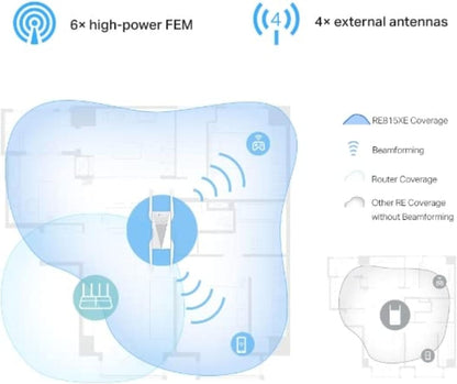 TP-Link AC1200 WiFi Extender (RE300) - Covers Up to 1500 Sq.ft and 25 Devices, Up to 1200Mbps, Supports OneMesh, Dual Band Internet Repeater, Range Booster