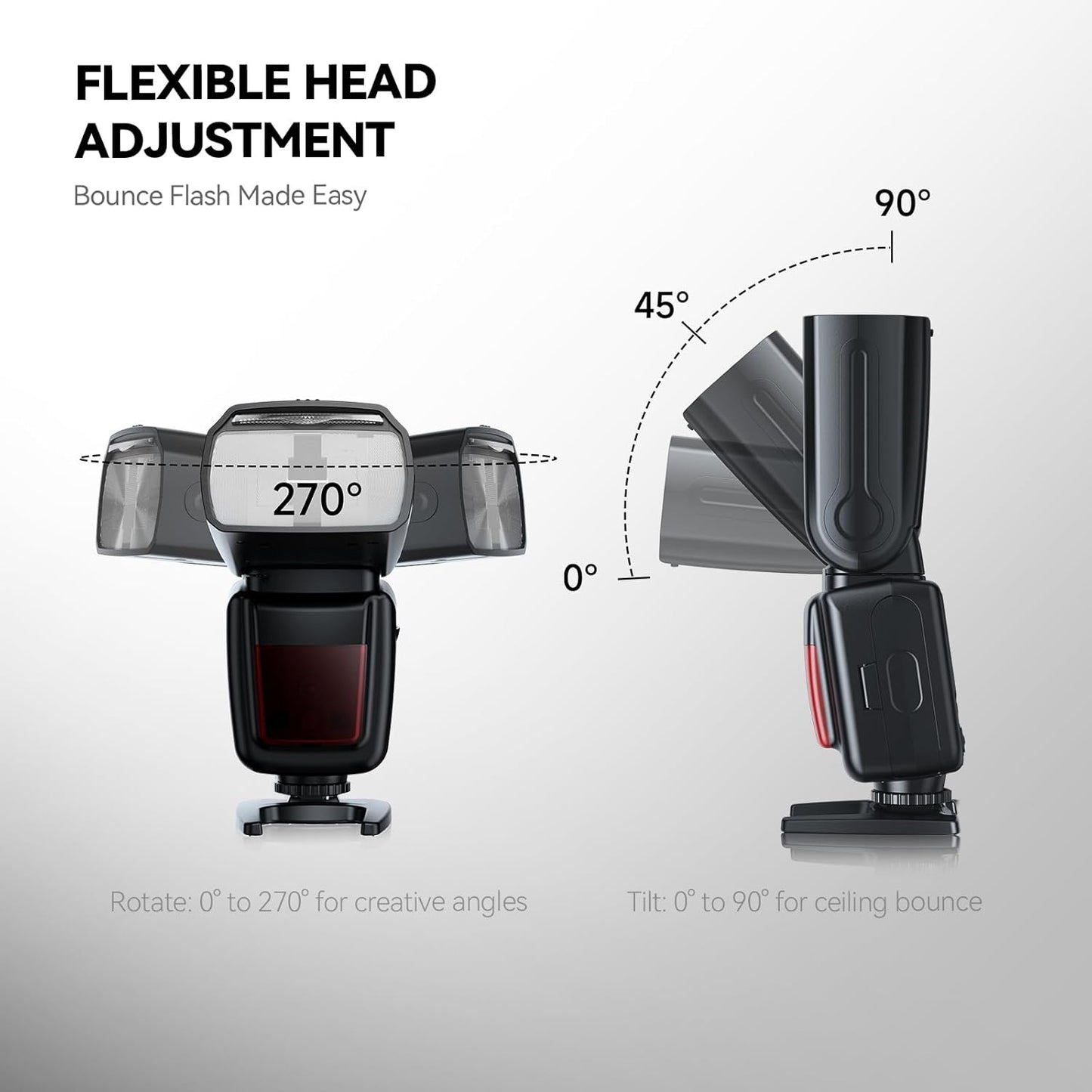 PHOTOOLEX Camera Flash Speedlite for Canon Nikon Sony Panasonic Olympus Fujifilm Pentax Sigma Minolta Leica and Other SLR Digital Cameras and Digital Cameras with Single Contact Hot Shoe