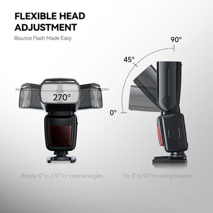 PHOTOOLEX Camera Flash Speedlite for Canon Nikon Sony Panasonic Olympus Fujifilm Pentax Sigma Minolta Leica and Other SLR Digital Cameras and Digital Cameras with Single Contact Hot Shoe