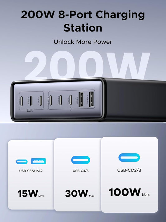 UGREEN 200W 8-Port GaN USB C Charger Block, Desktop Charging Station USB C and USB PD 100W Fast Charging Compatible for MacBook Pro 16" Air, XPS 13, iPad Pro, iPhone 16 Pro, Galaxy S25 - PuriLite
