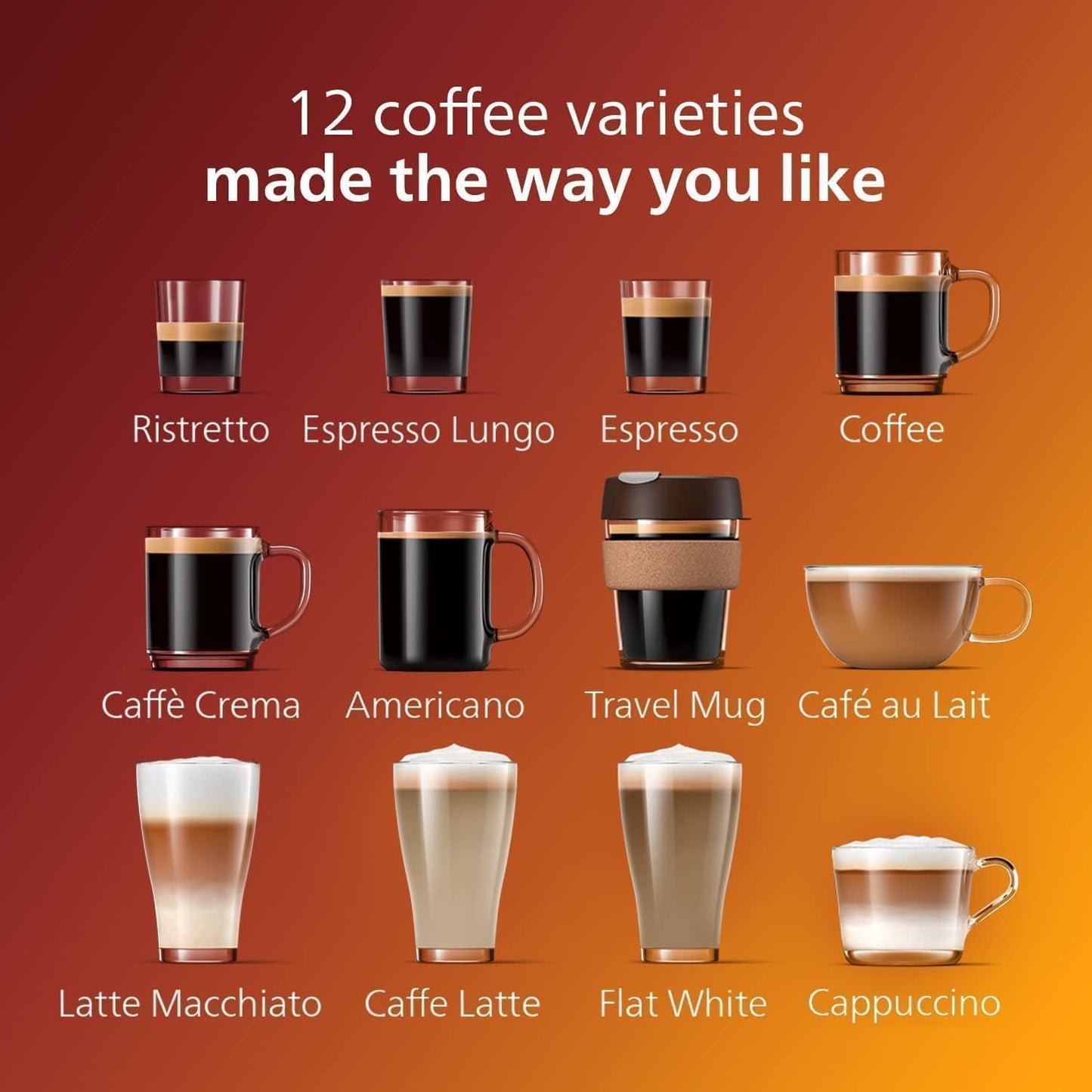 PHILIPS 5500 Series Fully Automatic Espresso Machine - LatteGo Milk System, 20 Coffee Varieties, Intuitive Touch Display, SilentBrew, 100% Ceramic Grinder, AquaClean Filter, Grey Chromed (EP5544/90)