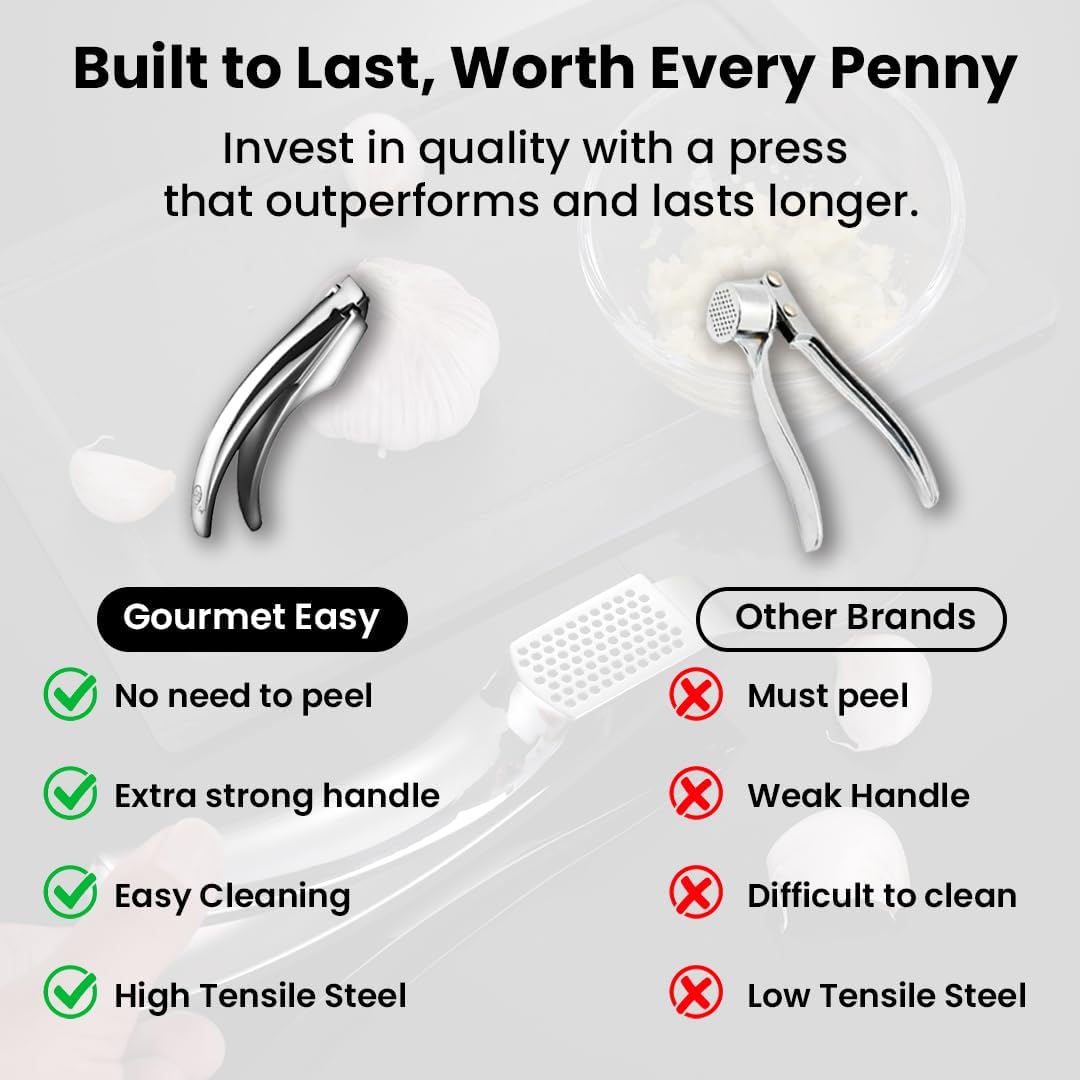 Gourmet Easy Lifetime Replace Garlic Press, No Need to Peel, Fine & Coarse