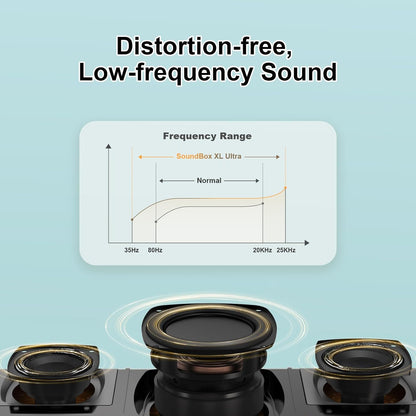 DOSS SoundBox Ultra Bluetooth Speaker with 2.1 Sound Channel Audio, 80W Superior Sound with Deep Bass, Two DSP Technologies, 18H Playtime, BT 5.3, Wireless for Home, Office, Bedroom-Gold