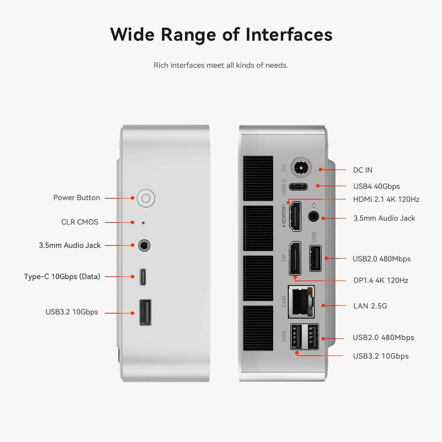Beelink SER8 Mini PC, AMD Ryzen 7 8745HS(4nm, 8C/16T) up to 4.9GHz, Mini Computer 32GB DDR5 RAM 1TB M.2 NVME SSD, Desktop PC 4K@120Hz Triple Display, Mini Gaming Computer WiFi6/BT5.2/2.5Gbps/W-11 Pro