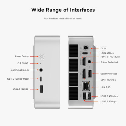 Beelink SER8 Mini PC, AMD Ryzen 7 8745HS(4nm, 8C/16T) up to 4.9GHz, Mini Computer 32GB DDR5 RAM 1TB M.2 NVME SSD, Desktop PC 4K@120Hz Triple Display, Mini Gaming Computer WiFi6/BT5.2/2.5Gbps/W-11 Pro