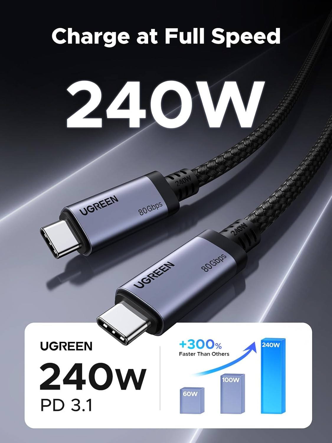 UGREEN USB C to USB C Cable 240W USB4 Gen4 80Gbps Premium 16K Dual 8K Triple 4K Display PD3.1 Type C Fast Charging Compatible with USB C Monitors, MacBook Pro, iPad Pro, iPhone 16 Pro Max, 1M