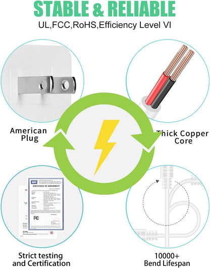 Wefomey 24V 3A Power Supply UL Listed, AC 100~240V to 24V DC Adapter Transformer with 5.5x2.1mm DC Plug, 24 Volt 3 Amp 72W Wall Charger for 5050 3528 LED Strip Light LED Driver CCTV Security System