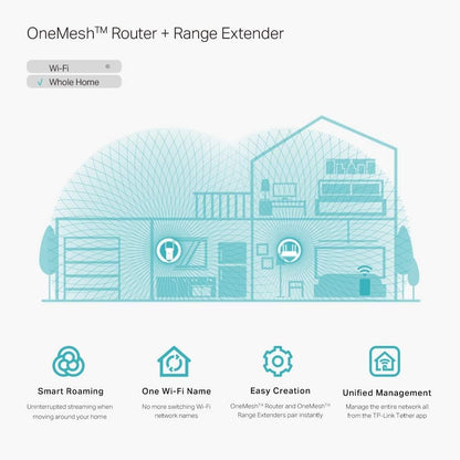 TP-Link AC1750 WiFi Extender (RE450) - Up to 1750Mbps, Dual Band WiFi Repeater, Internet Booster, Extend WiFi Range Further