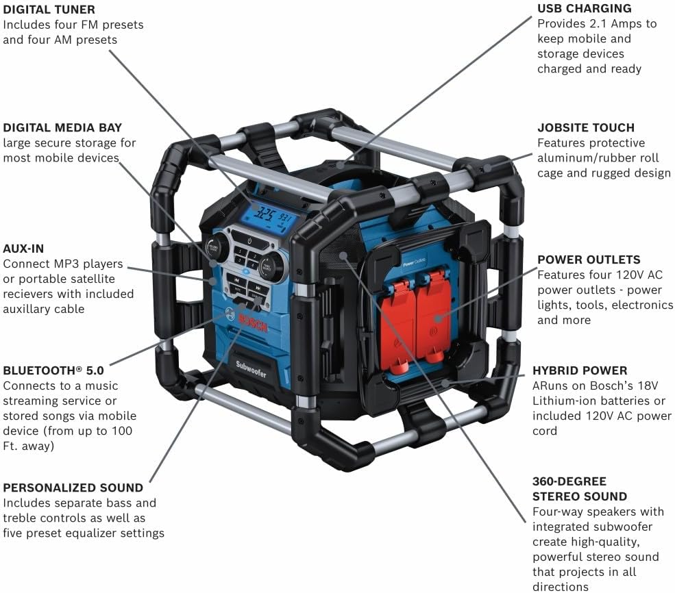 Bosch GPB18V-2CN 18V Compact Jobsite Radio with Bluetooth® 5.0