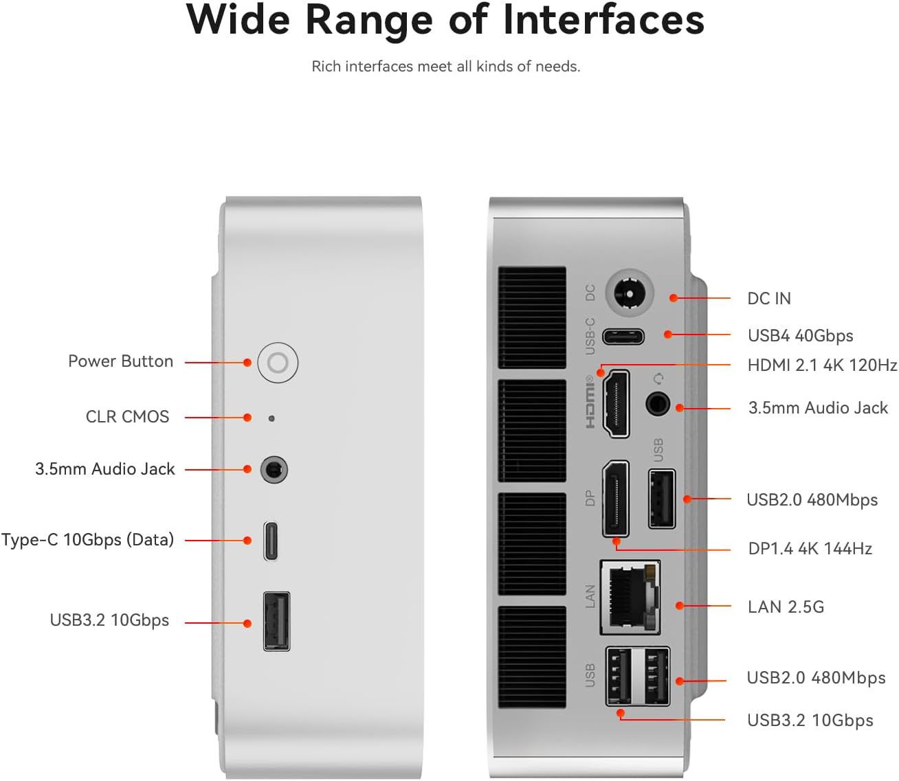 Beelink SER8 Mini PC, AMD Ryzen 7 8845HS(4nm, 8C/16T) up to 5.1GHz, Mini Computer 32GB DDR5 RAM 1TB M.2 NVME SSD, Desktop PC 4K@144Hz Triple Display, Mini Gaming Computer WiFi6/BT5.2/2.5Gbps/W-11 Pro