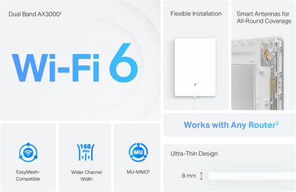 TP-Link AC1200 WiFi Extender (RE300) - Covers Up to 1500 Sq.ft and 25 Devices, Up to 1200Mbps, Supports OneMesh, Dual Band Internet Repeater, Range Booster