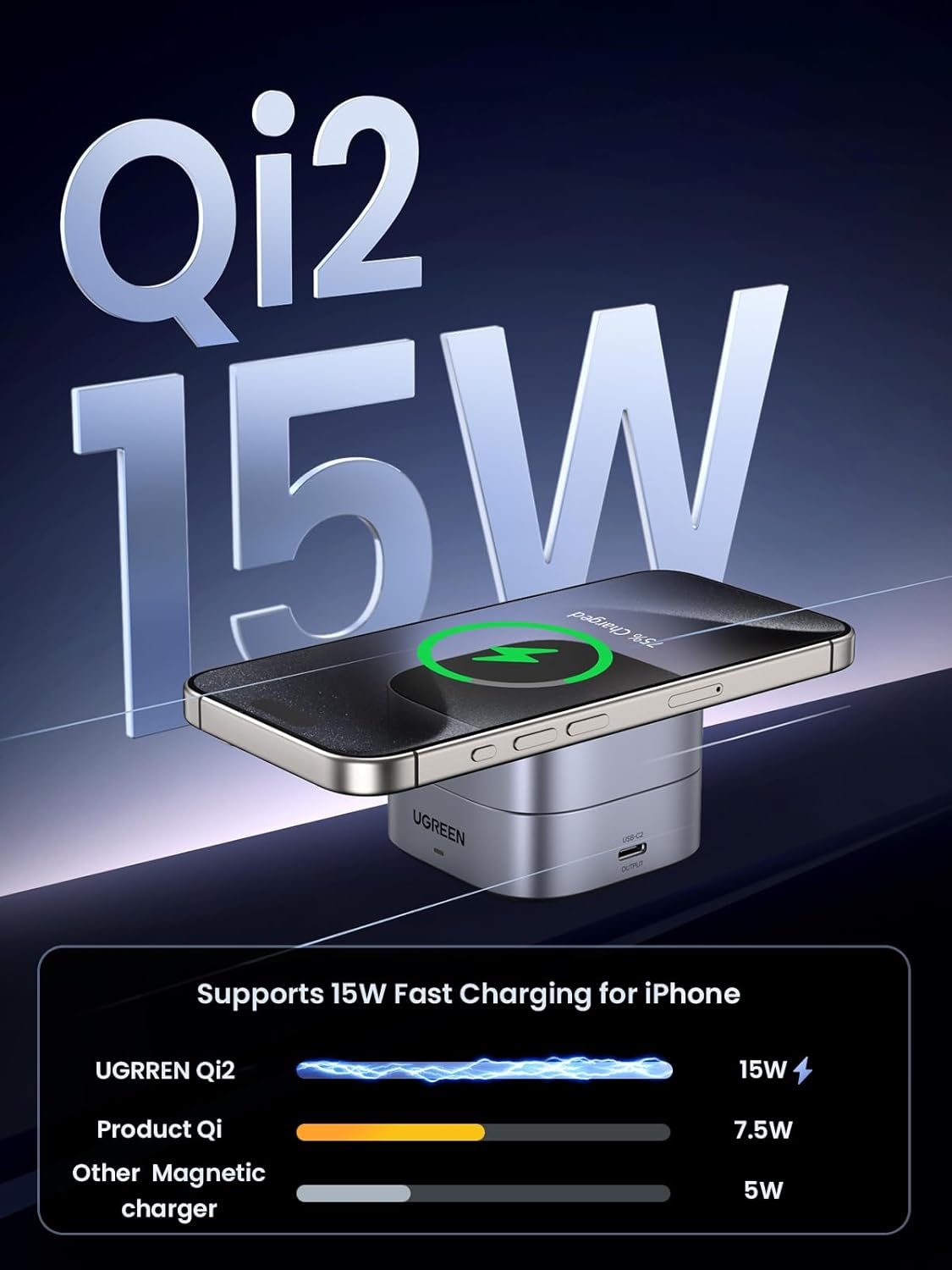 UGREEN MagFlow 15W Qi2 Magnetic Wireless Charging Station, Fast Charger Station Compatible for Magsafe Charger Stand, for iPhone 16/15/14/13 Series, Airpods Pro/4/3/ 2(No AC Adapter)