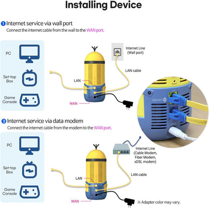 Davolink Minions Kevin Wi-Fi 6E Router - Elevate Your Connectivity Experience in 2024 with High-Speed Performance Gaming Router - Secure Travel WiFi Router