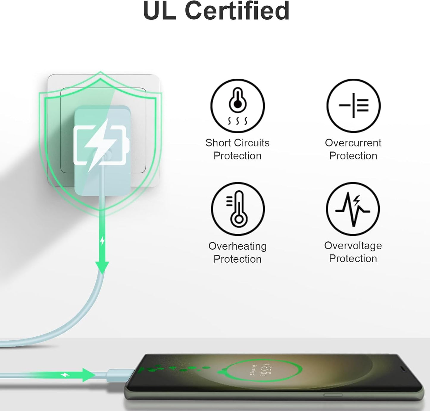 45W Super Fast Charger Type C, 2-Pack 45W USB C Charging Block with 10ft USB C to Type C Cables for Samsung Galaxy S25 S24+/UltraS23/S22/S21/S20/Note10/20 iPhone 16/15 Pro,Pro Max