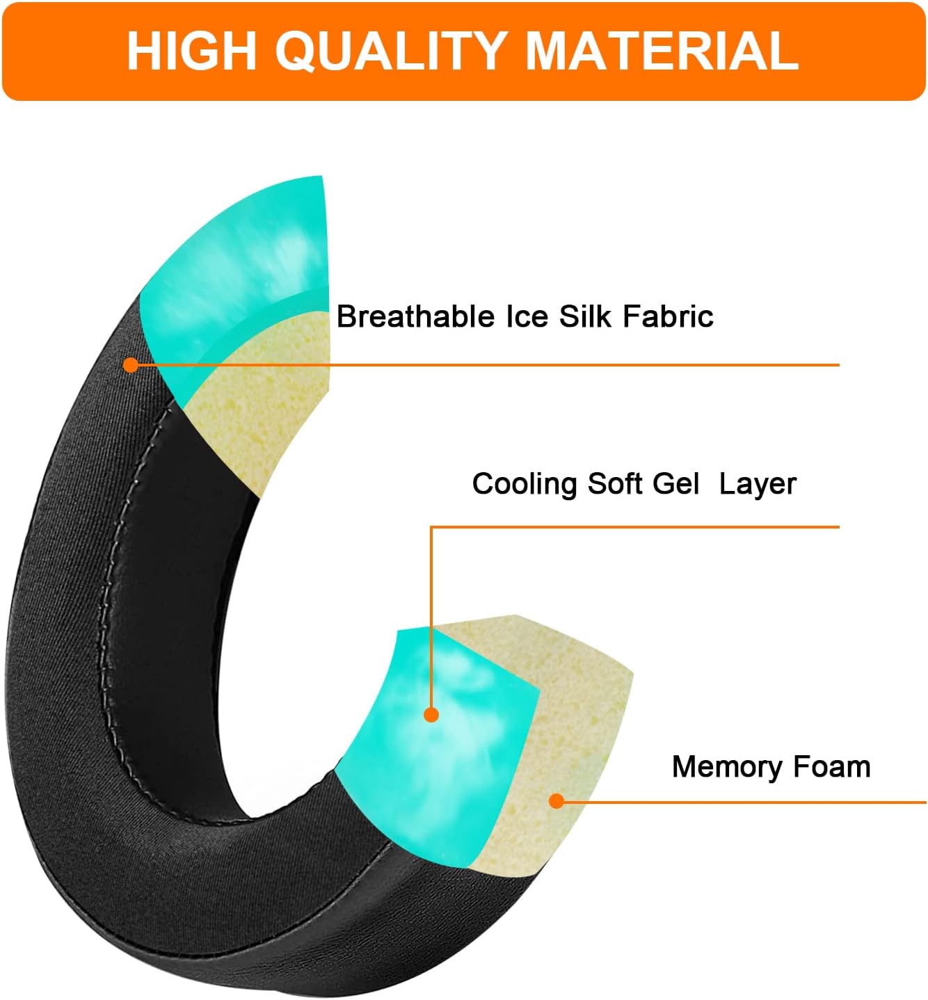 HS60 Earpads, GVOEARS Replacement Ear Pads Cushion for Corsair HS70 HS60 HS50, Softer Durable Knitted Gaming Headset Noise Isolation Earpads (Grey)