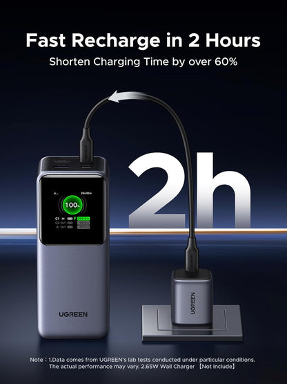 UGREEN 20000mAh Power Bank 130W 3-Port Fast Charger Portable with TFT Smart Display, Compatible with iPhone 16 Series, Galaxy S25 Ultra, MacBook, Dell Laptops, AirPods, iPhone 15-12 & More