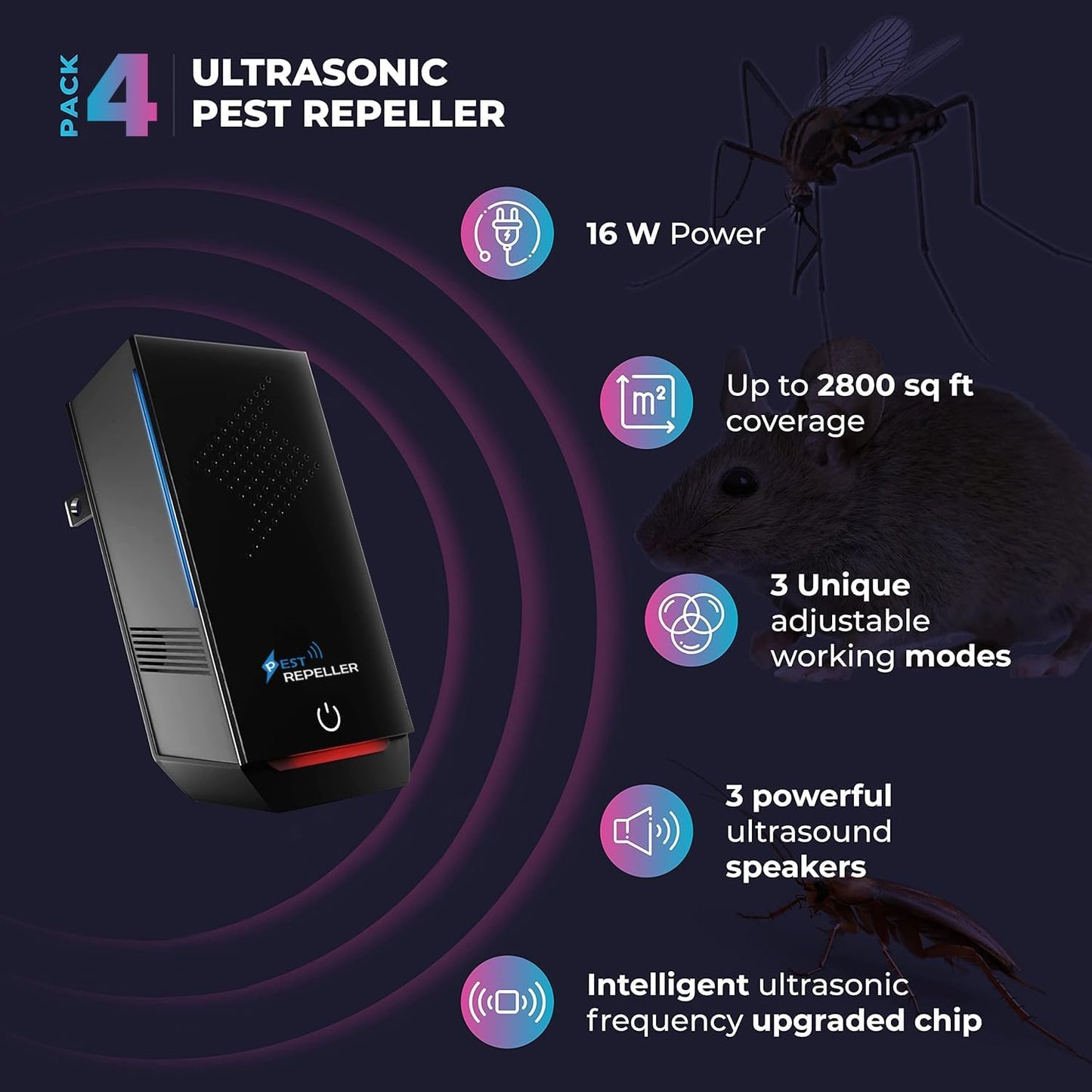 Ultrasonic Pest Repeller, 2025 Newest Electronic Pest Repellent, Indoor Ultrasonic Repellent for Roach, Rodent, Mouse, Bugs, Mosquito, Mice, Spider, Electronic Plug in Pest Control 4 Pack (Black)