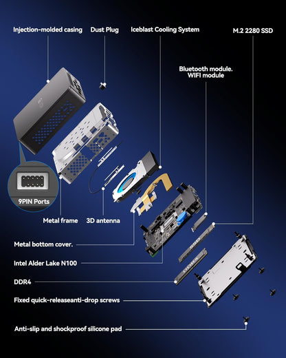 GEEKOM Air12 Mini PC(3-Year Quality Support) with 13th Gen Intel N150, 16GB DDR5 RAM 512GB M.2 2280 NVMe Gen3*4 SSD, Mini Desktop Computer, 4K Dual Display/HDMI2.0/DP 1.4/WiFi6/BT5.2/SD Slot