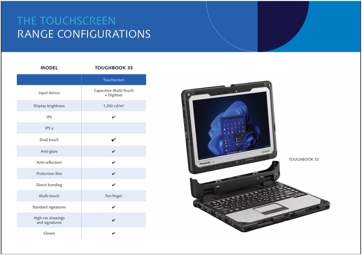 Panasonic Toughbook CF-33 MK1, Intel Core i5-7300U up to 3.5GHz, 12-inch QHD Touchscreen + Digitizer, 8GB RAM, 256GB SSD, 4G LTE, Premium Keyboard, Windows 10 Pro (Renewed)
