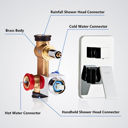 LCEVCGK Shower Faucet Set Complete Matte Black Shower System with 8 inch Square Rainfall Shower Head 3-Function Handheld Shower Waterfall Bathtub Spout Rain Shower Combo Set Bathroom Wall Mounted