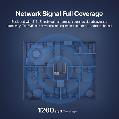 Tenda AC1200 Gigabit WiFi Router AC8 – Dual Band Router for Wireless Internet, 3 x GE Ports, 4x6dBi Antennas, MU-MIMO, IPv6, Guest WiFi, Access Point Mode, Long Range Coverage(2024 New Version)