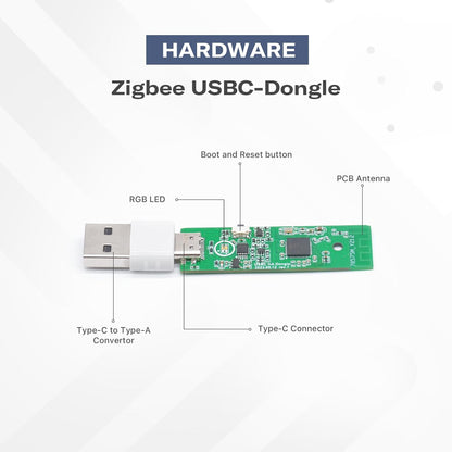 THIRDREALITY Zigbee 3.0 USBC-Dongle, Universal Zigbee USB Stick, Compatible with Zigbee2Mqtt