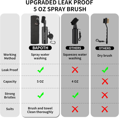 BAPOTH Golf Club Cleaner, Non-Leaking Stretchable Golf Brush with Golf Towel (60 * 40cm), Strong Bristles Brush Can Hold 5 oz Water, Essentials Golf Accessories Gifts for Men Women