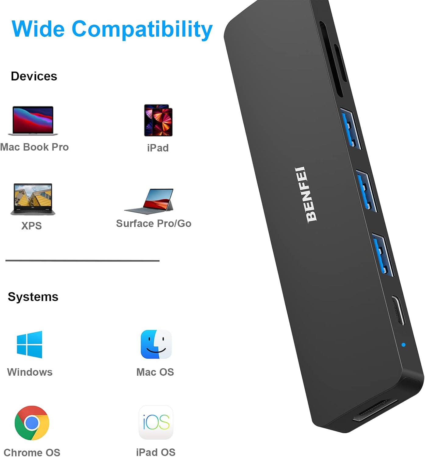 BENFEI USB C HUB 7in1, USB C HUB Multiport Adapter with USB-C to HDMI, USB-C to SD/TF Card Reader/3*USB 3.0/100W Power Delivery, Compatible with iPhone 15 Pro/Max, MacBook, iPad Pro, iMac, S23, XPS17