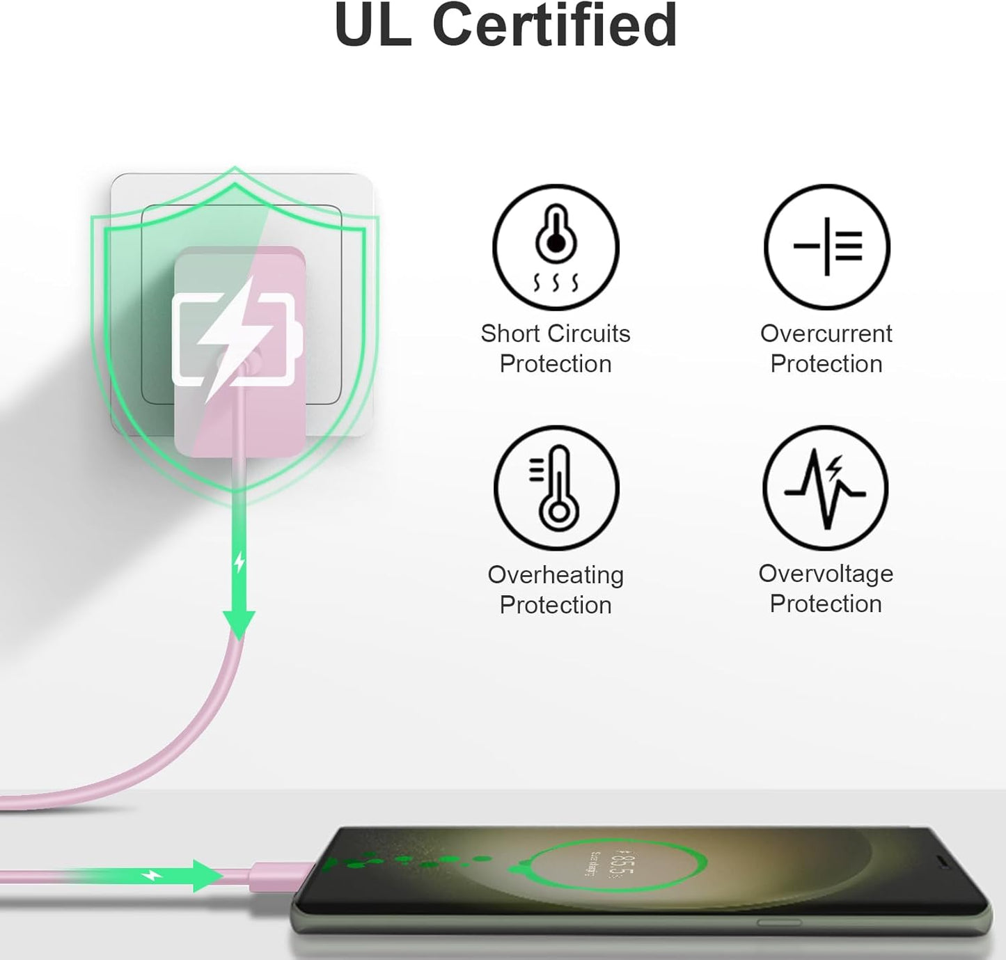 45W Super Fast Charger Type C, 2-Pack 45W USB C Charging Block with 10ft USB C to Type C Cables for Samsung Galaxy S25 S24+/UltraS23/S22/S21/S20/Note10/20 iPhone 16/15 Pro,Pro Max