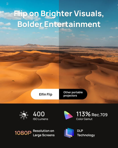 XGIMI Elfin Flip, 1080P FHD Resolution, DLP Projector, Licensed Netflix, Build-in Adjustable Stand, Lightweight and Compact Design, 400 ISO Lumens, Screen Adaption, 2 x 3W Built-in Speakers, WiFi