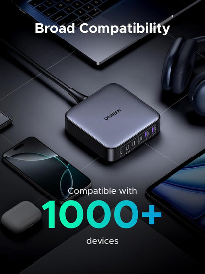 UGREEN Nexode 200W USB C Charger, 6 Ports GaN Desktop PD Fast Charger Compatible for MacBook Pro/Air, iPad Pro/Air, iPad, Dell XPS, Galaxy S22/S21, iPhone 15/14/13, Pixel, Steam Deck and More