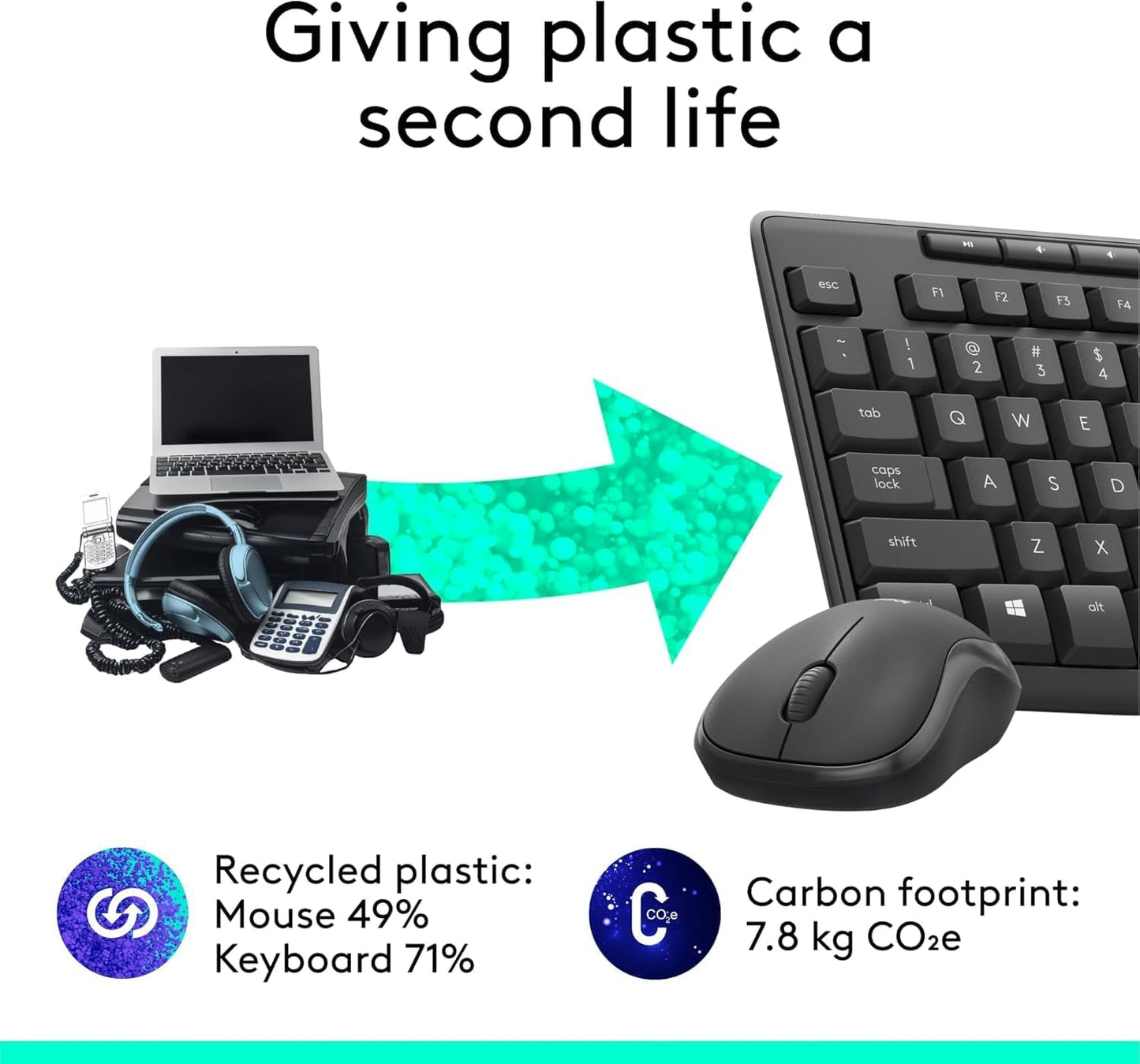 Logitech MK270 Wireless Keyboard and Mouse Combo for Windows, 2.4 GHz Wireless, Compact Mouse, 8 Multimedia and Shortcut Keys, 2-Year Battery Life, for PC, Laptop - Rose