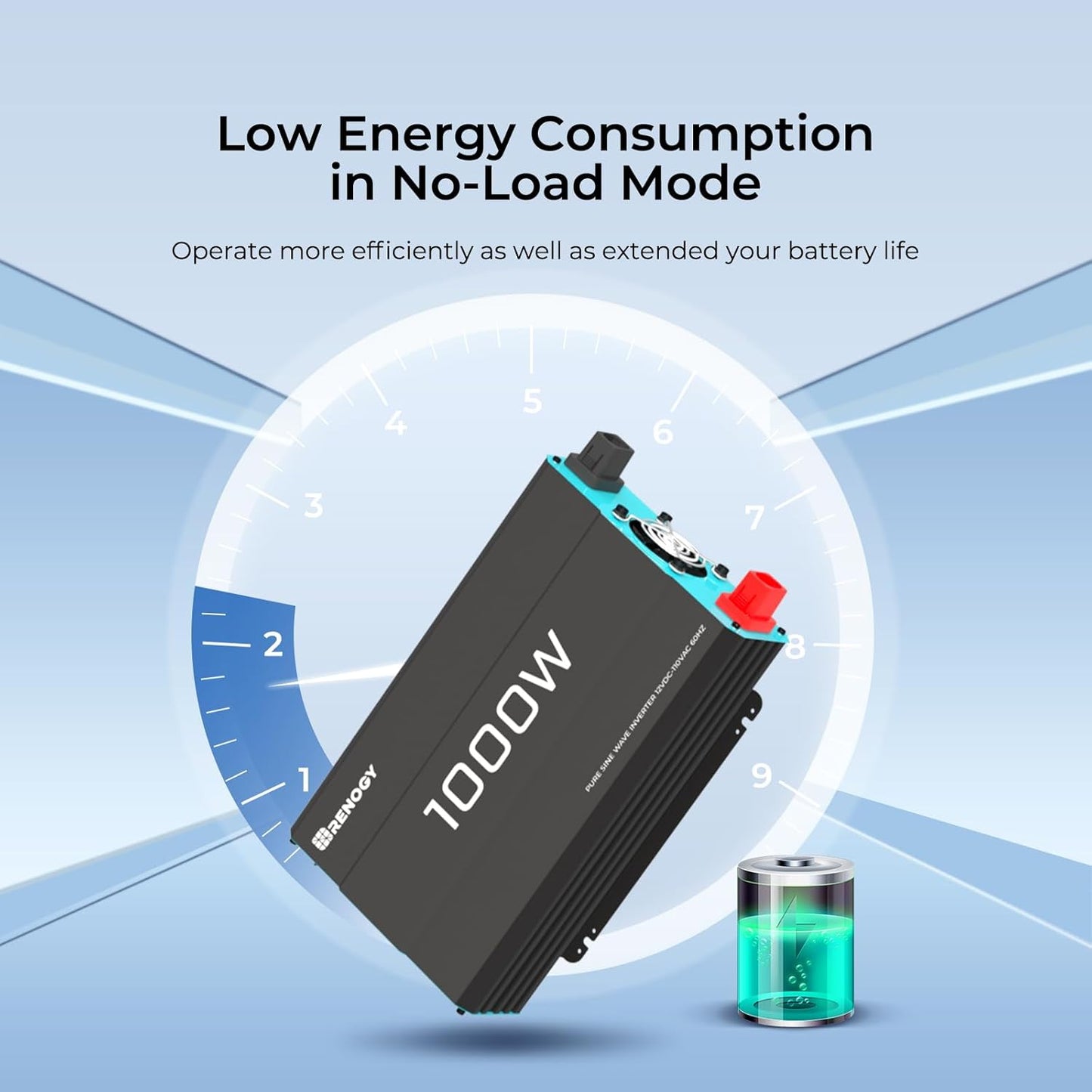 Renogy Pure Sine Wave Inverter 1000w Power Inverter DC 12v to AC 110v, Solar Inverter 12v to 110v Converter with 5V/2.1A USB Port, 2 AC Ports, Remote Controller
