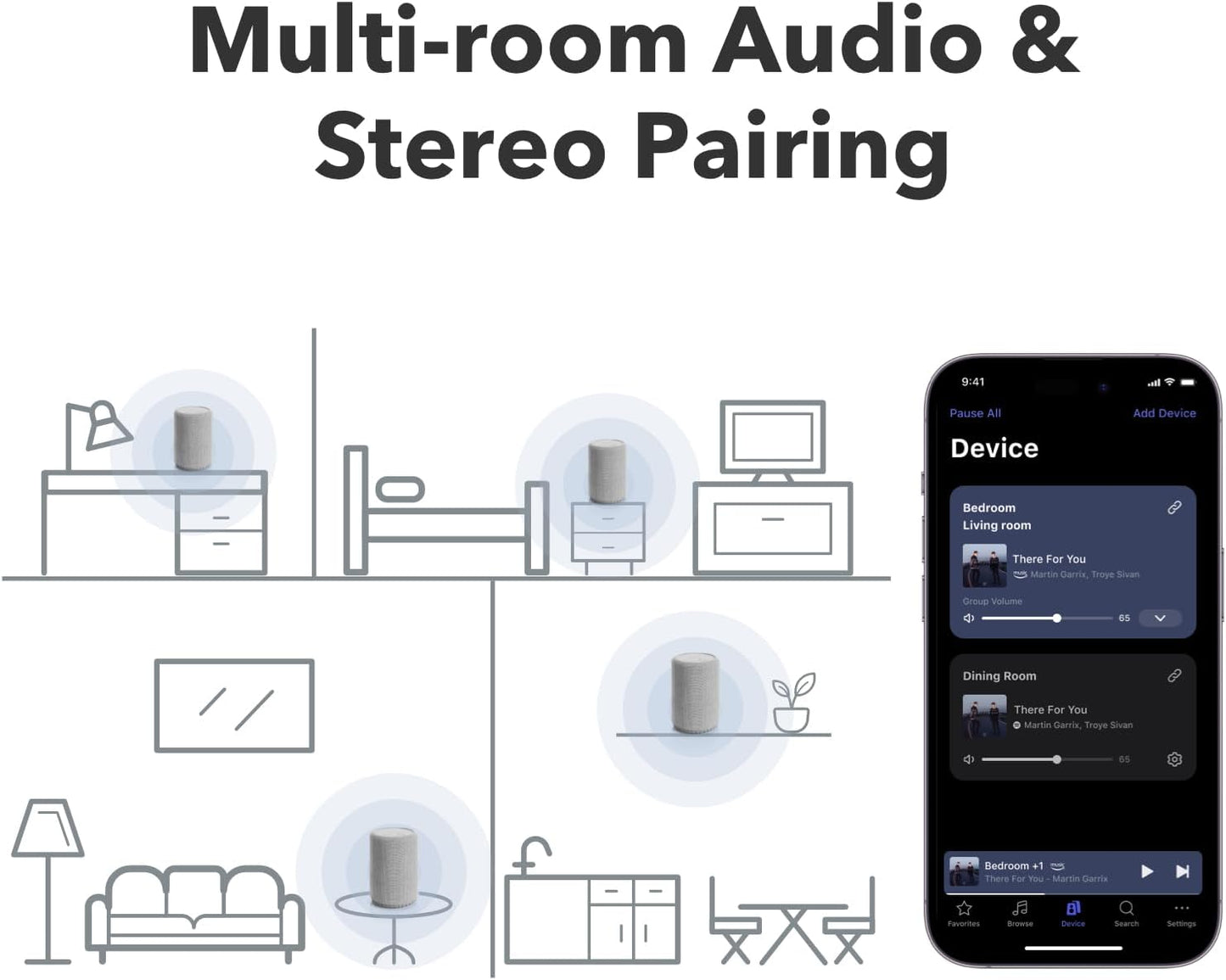 Audio Pro A10 MKII Wireless Multiroom Speaker, WiiM Edition | High Fidelity, Bluetooth, WiFi | Compatible with AirPlay 2, Google Cast, Siri, WiiM Home App, Stream Spotify, Tidal & More, Dark Gray