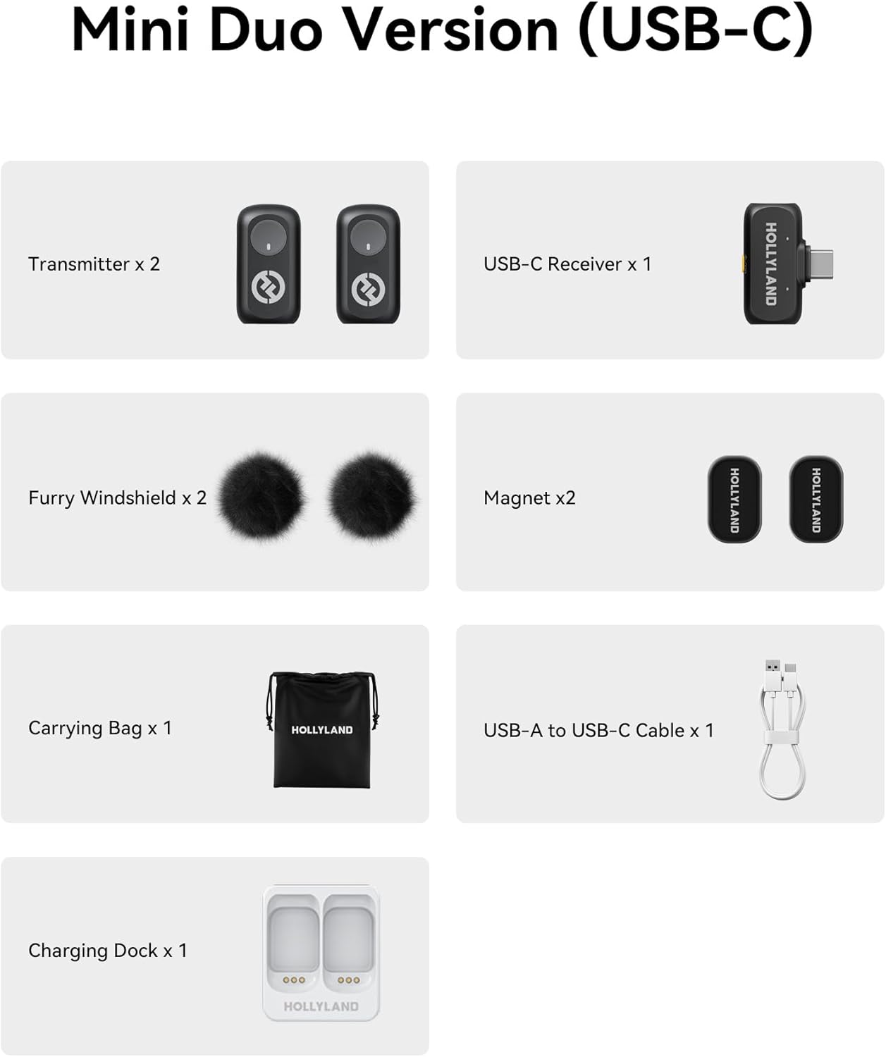 Hollyland Lark A1 Duo - Wireless Microphone USB C for iPhone 16/15 & Android (2TX + USB-C RX + Charging Case), Magnetic Mic for YouTube, TikTok, Podcast, Interviews (Black)