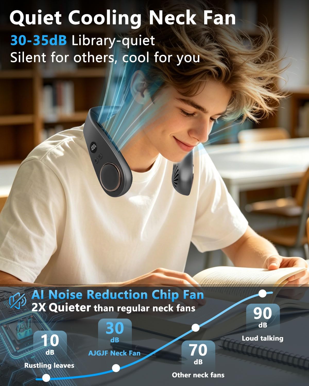 Neck Fan with Cooling Plate-5500mAh Rechargeable, Ultra Quiet Operation, 5 Speeds & 3 Cooling Modes, USB-C Fast Charging, LED Display Battery & Speed, Bladeless Wearable Neck Cooler for Travel Black