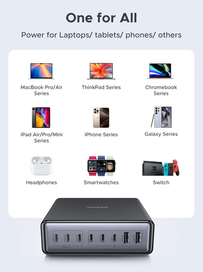 UGREEN 200W 8-Port GaN USB C Charger Block, Desktop Charging Station USB C and USB PD 100W Fast Charging Compatible for MacBook Pro 16" Air, XPS 13, iPad Pro, iPhone 16 Pro, Galaxy S25
