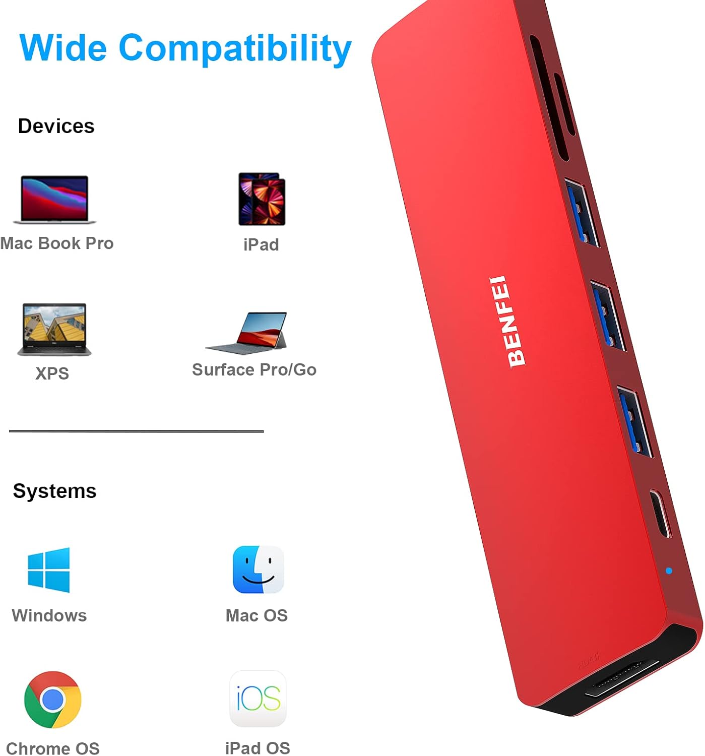 BENFEI USB C HUB 7in1, USB C HUB Multiport Adapter with USB-C to HDMI, USB-C to SD/TF Card Reader/3*USB 3.0/100W Power Delivery, Compatible with iPhone 15 Pro/Max, MacBook, iPad Pro, iMac, S23, XPS17