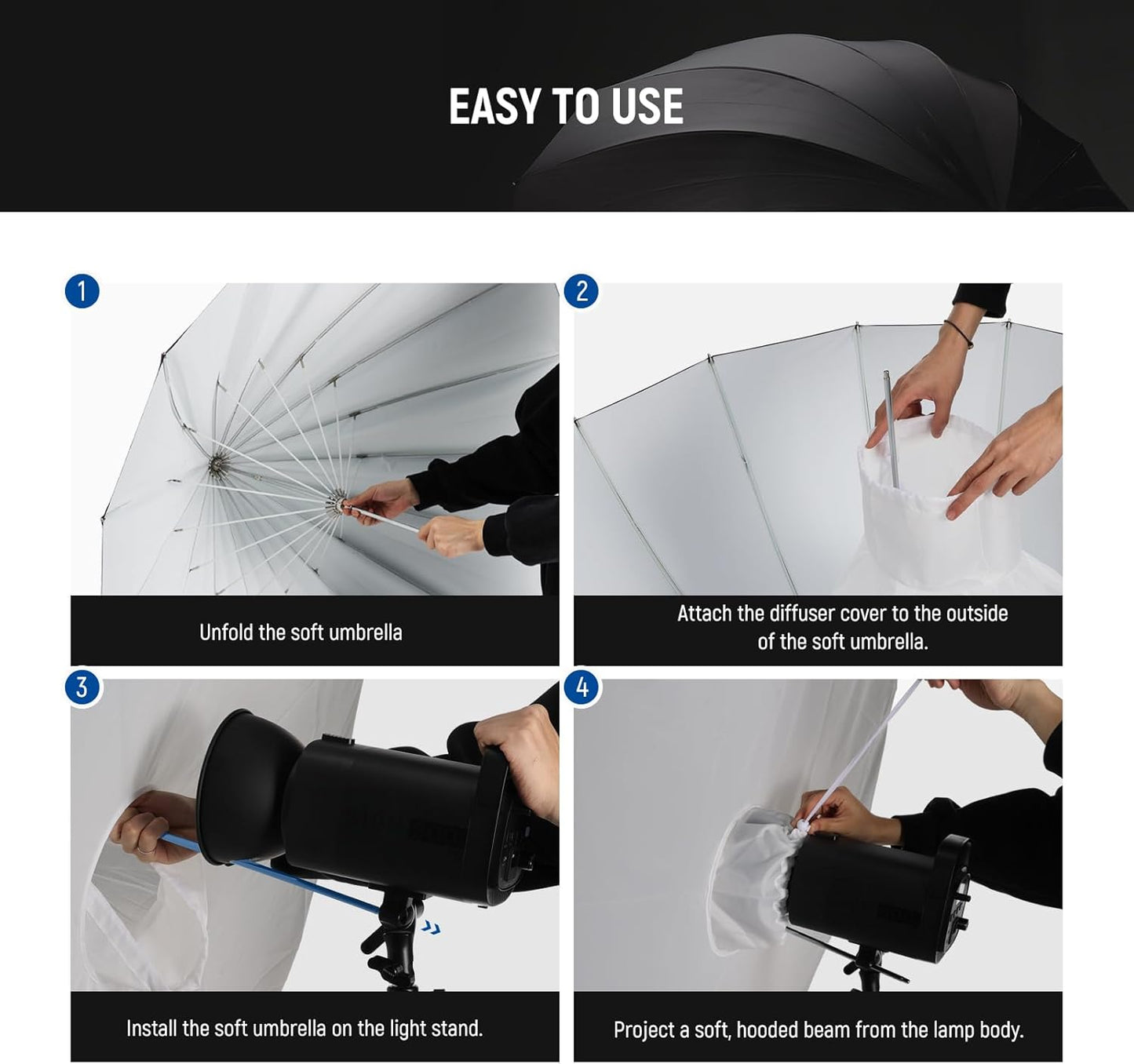 NEEWER 71"/180cm Parabolic Reflective Umbrella Photography with White Inner, Soft Lighting with Diffuser Cover, Bag, Quick Fold for Camera Photo Studio Video Light Shooting Monolight Flash, NS4U