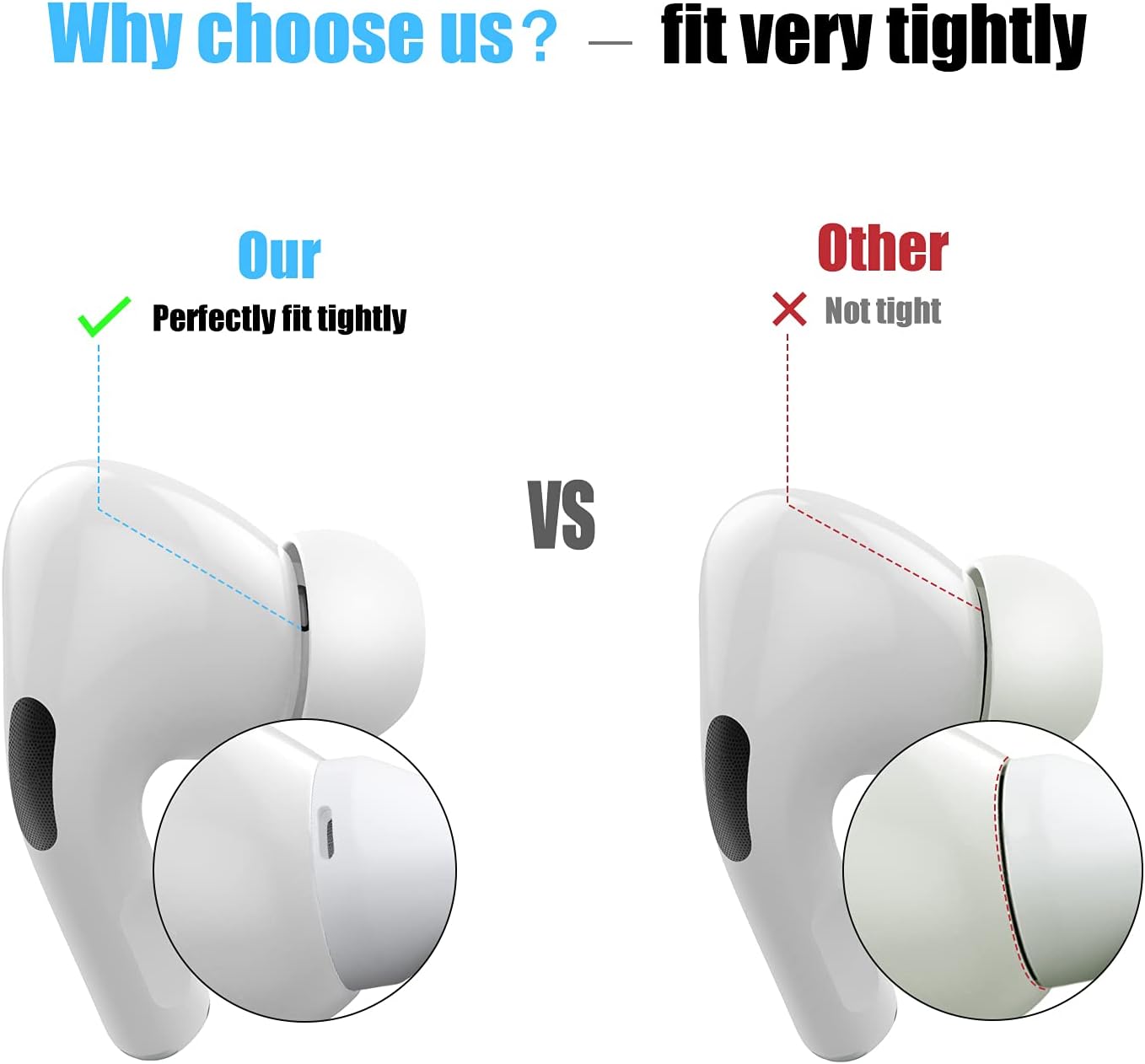 YUWAKAYI [3 Pairs] Replacement Ear Tips for AirPods Pro & Pro 2nd Gen with Noise Reduction Holes, Silicone Ear Tips with Portable Storage Box & Fit in Charging Case (S/M/L)
