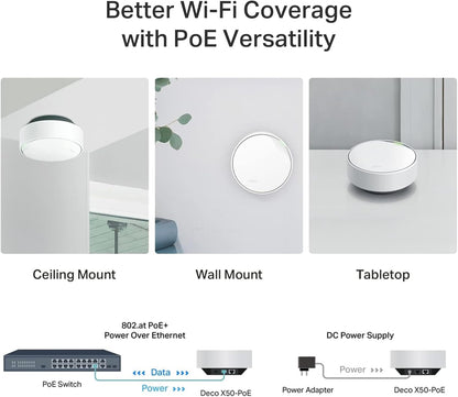 TP-Link Deco Whole Home Mesh WiFi System (Deco M4) – Up to 5,500 Sq. Ft. Coverage, Replaces Wireless Internet Routers and Extenders, Gigabit Ports, Works with Alexa, 3-Pack