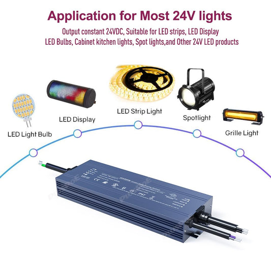 100W Dimmable LED Driver 24V, UL-Listed 5-in-1 Dimming: ELV/MLV/Triac/0-10V/1-10V/PWM/Potentiometer, Compatible with Lutron& Leiton Dimmer, Dimmable Led Transformer Outdoor Power Supply for LED-strips