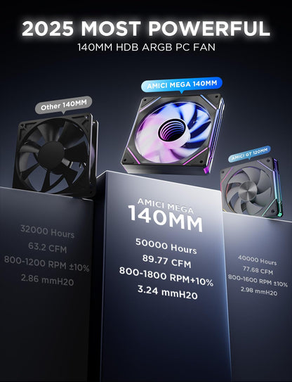 AsiaHorse AMICI-5GT RGB PC Fans, Infinity Mirror ARGB Fans HDB Bearing Fan Speeds Up to 1800 RPM with 24 LED Lights, Forward Blade Fan Compatible Motherboard Aura SYNC (Reverse Blade, 3_Pack_Black)