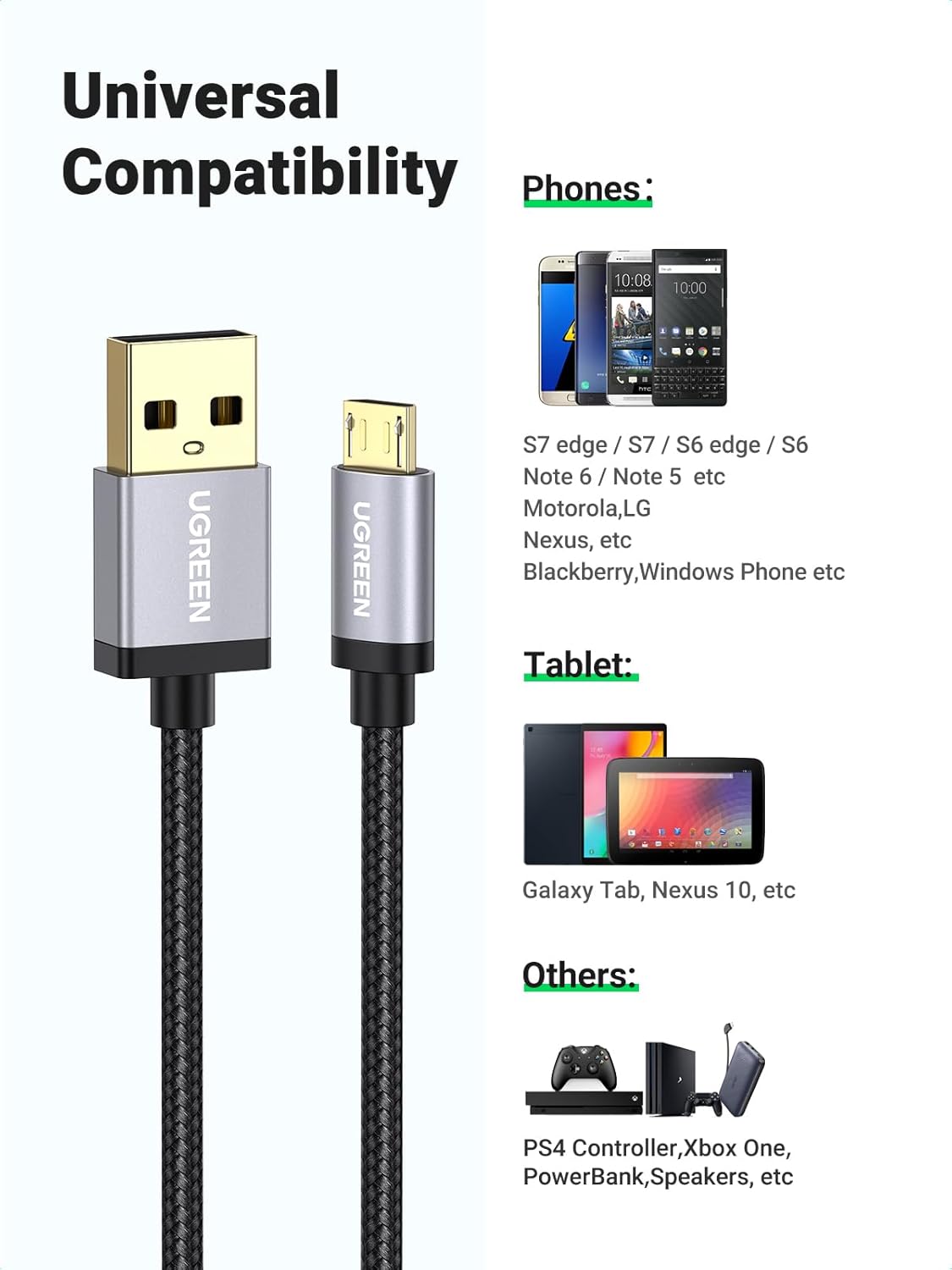 UGREEN USB to Micro 2.0 Cable Nylon Braided Fast Quick Charger Android Charging Cord for Galaxy S7 S6 S5 Edge A10, J3 Prime, Redmi Note 5 Pro, PS4, Xbox One Controller, Black, 3ft