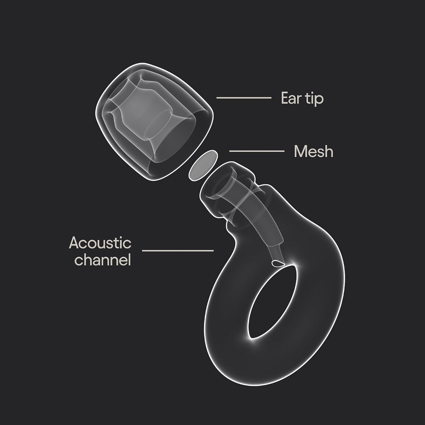 Loop Engage Kids 2 Ear Plugs (6-12yrs) – Reusable Everyday Noise Relief For Kids | Kids Earplugs for Focus, Anxiety, Stress, School, Home, Playtime – 16 dB Noise Reduction Ear Plugs