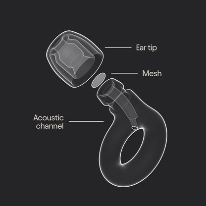 Loop Engage Kids 2 Ear Plugs (6-12yrs) – Reusable Everyday Noise Relief For Kids | Kids Earplugs for Focus, Anxiety, Stress, School, Home, Playtime – 16 dB Noise Reduction Ear Plugs