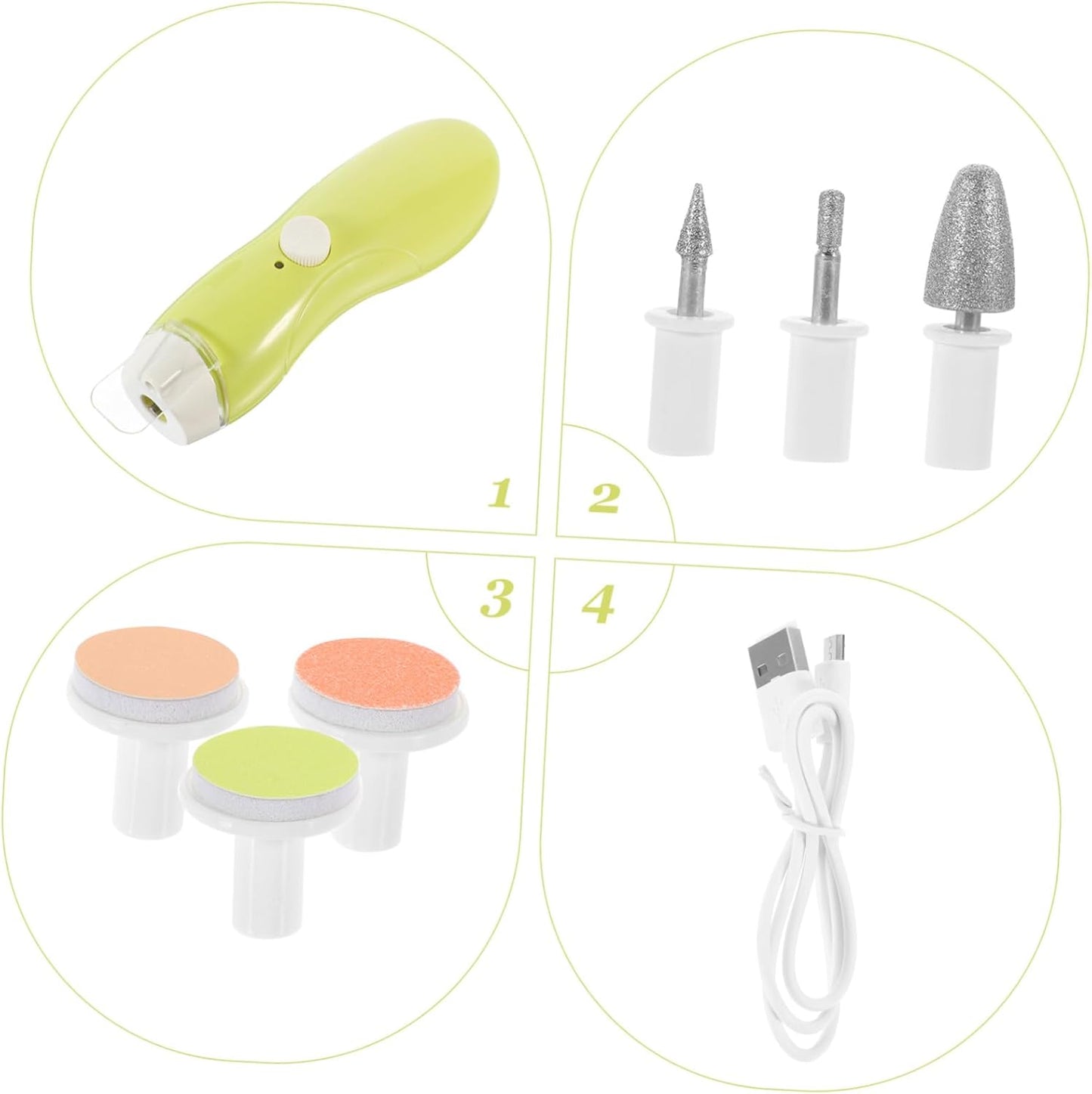 Gogogmee Rechargeable Small Electric Nail Clipper for Boy Girl and Adults Portable Automatic Nail Trimmer