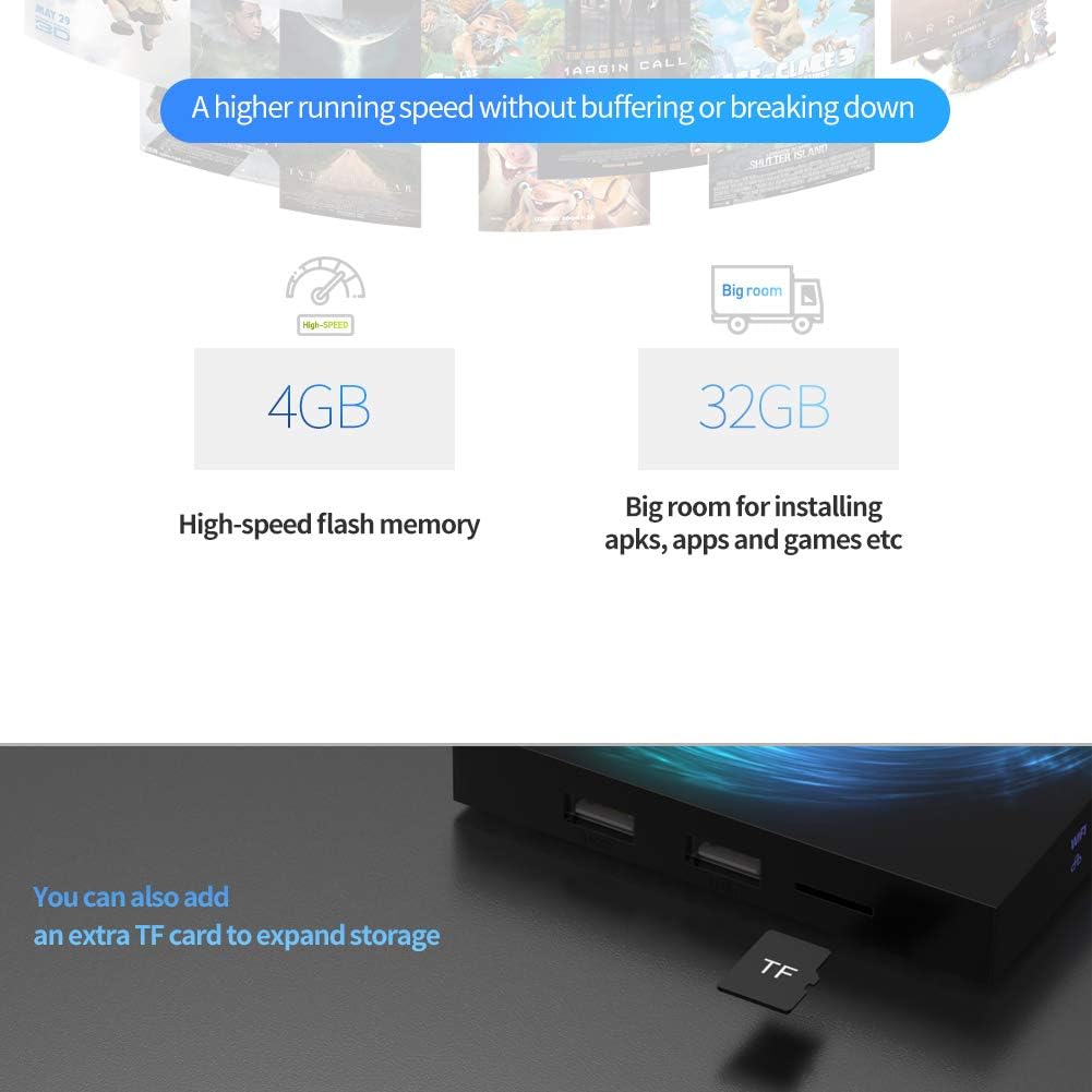 Android Box 10.0,Sidiwen Android TV Box 10.0 4GB RAM 32GB ROM Quad-core Cortex-A53 with WiFi 2.4G/5G Bluetooth 5.0 Support Ethernet 10M/100M
